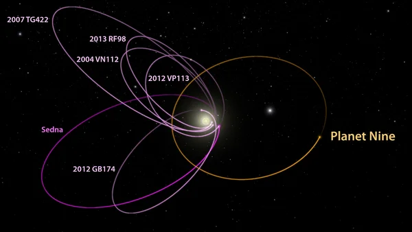 Planet Sembilan: Jejak Misterius di Pinggiran Tata Surya